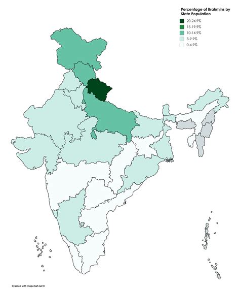 brahmin population in up.